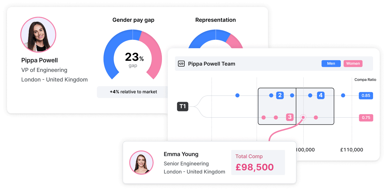pay-equity-image